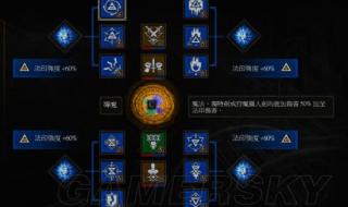 完美世界巫师加点 完美世界巫师加点