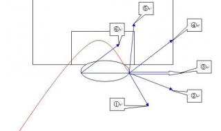 nba2konline秒板教学 nba2konline秒板教学